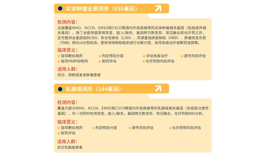 3.8特辑 | 守护她健康！认识乳腺癌基因检测