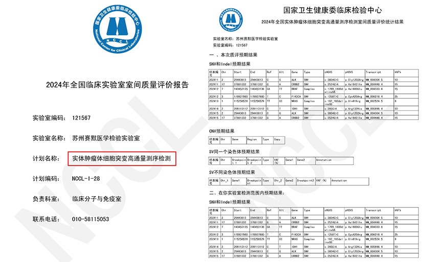SANO参加3项国家高通量测序室间质评--均满分通过